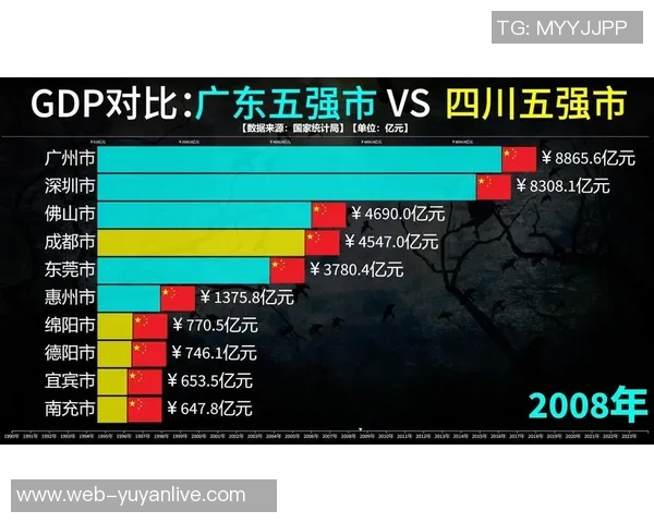四川与广东的对抗赛场上谁能笑到最后的精彩较量