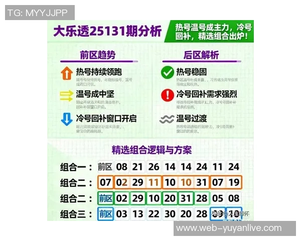 多哥与乌干达比赛盘口分析及投注建议解析 多哥与乌干达比赛盘口分析及投注建议解析